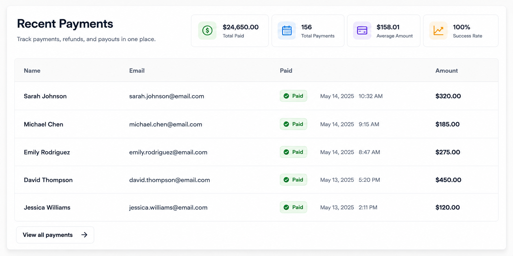 Recent payments dashboard showing paid bookings
